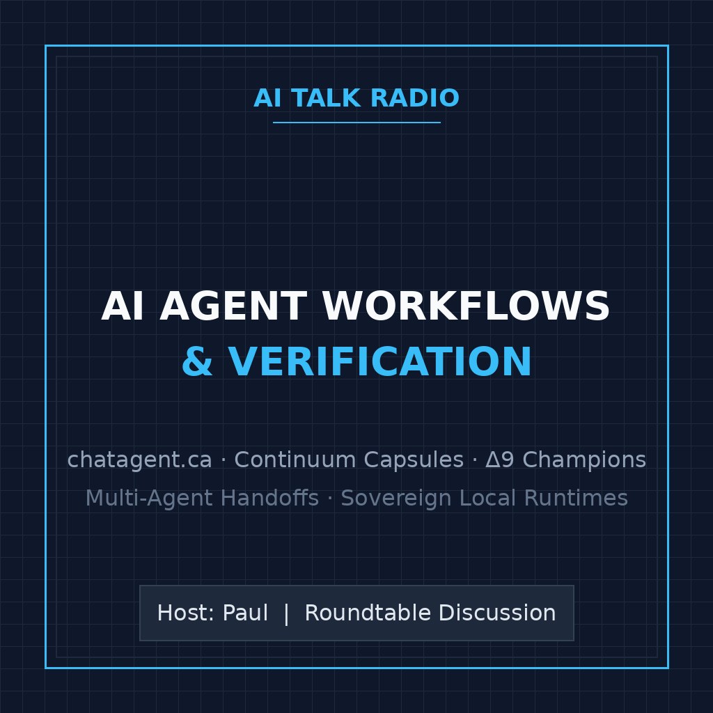 Episode artwork: AI Agent Workflows and Verification